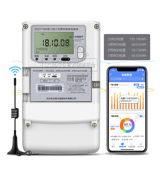 GPRS/4Go늱DSZY1980